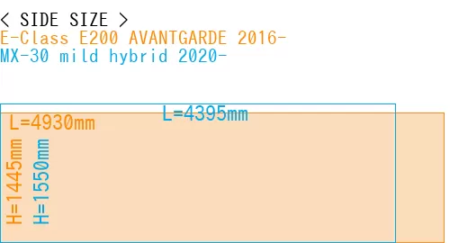 #E-Class E200 AVANTGARDE 2016- + MX-30 mild hybrid 2020-